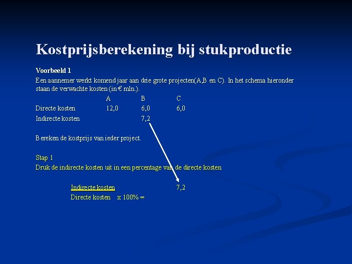 Kostprijsberekening bij stukproductie Voorbeeld 1 Een aannemer werkt komend jaar aan drie grote projecten(A,