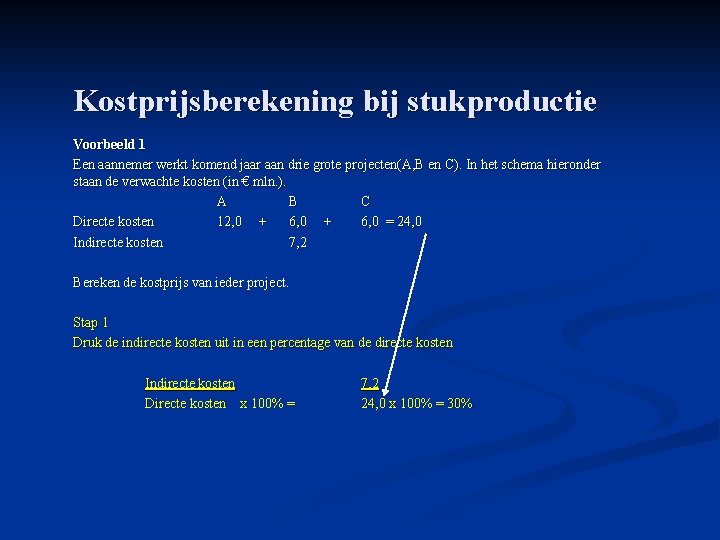 Kostprijsberekening bij stukproductie Voorbeeld 1 Een aannemer werkt komend jaar aan drie grote projecten(A,