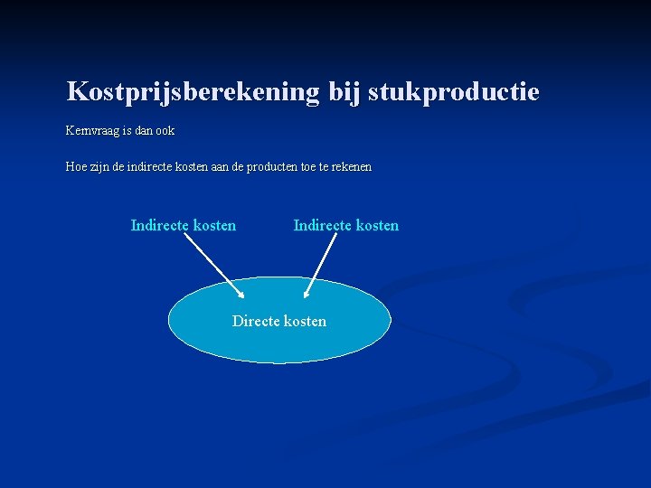 Kostprijsberekening bij stukproductie Kernvraag is dan ook Hoe zijn de indirecte kosten aan de