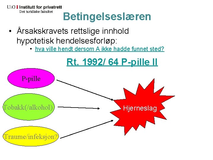 Betingelseslæren • Årsakskravets rettslige innhold hypotetisk hendelsesforløp: • hva ville hendt dersom A ikke