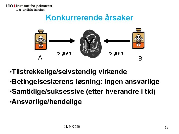 Konkurrerende årsaker A 5 gram Y 5 gram B • Tilstrekkelige/selvstendig virkende • Betingelseslærens