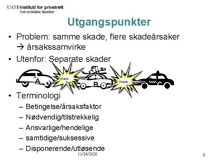 Utgangspunkter • Problem: samme skade, flere skadeårsaker årsakssamvirke • Utenfor: Separate skader A Skade