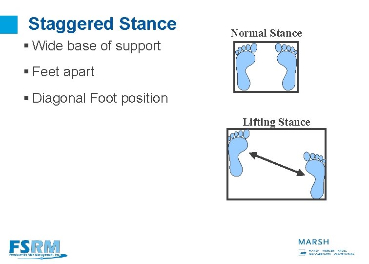 Staggered Stance § Wide base of support Normal Stance § Feet apart § Diagonal