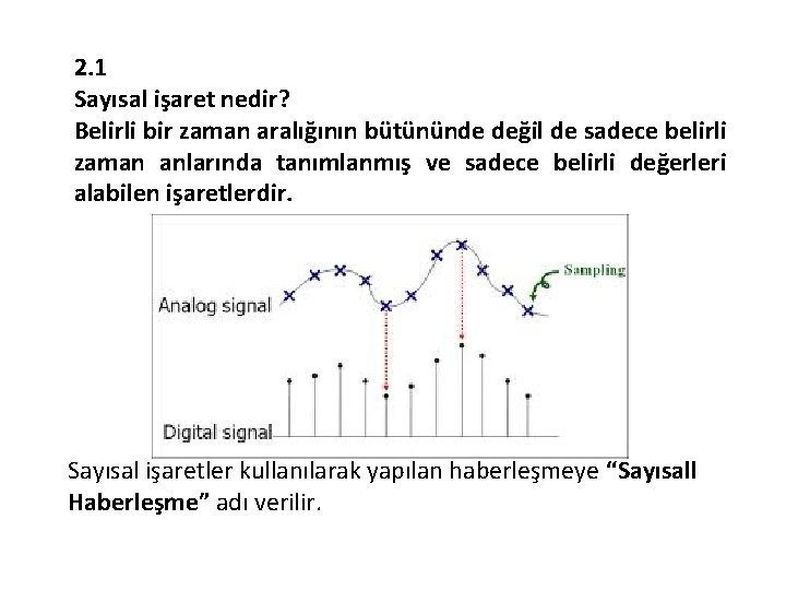 2. 1 Sayısal işaret nedir? Belirli bir zaman aralığının bütününde değil de sadece belirli