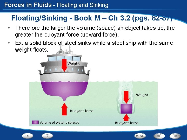Forces in Fluids - Floating and Sinking Floating/Sinking - Book M – Ch 3.