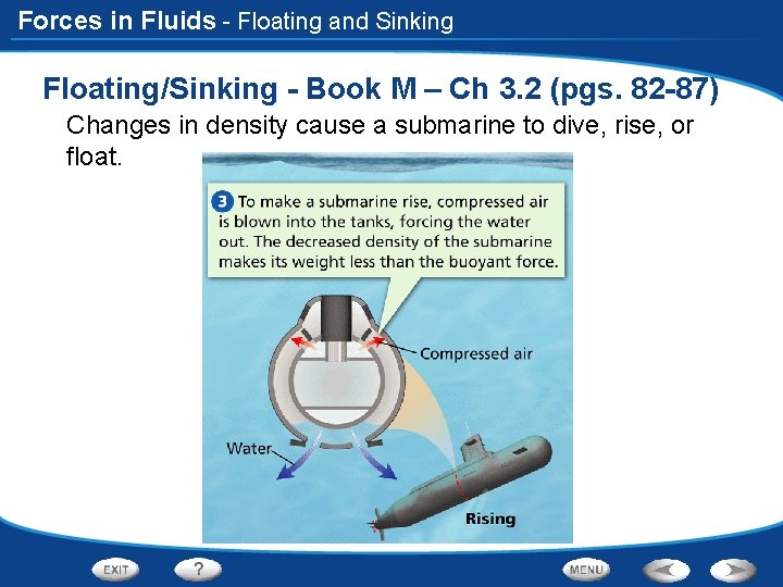 Forces in Fluids - Floating and Sinking Floating/Sinking - Book M – Ch 3.