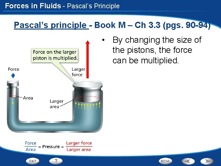 Forces in Fluids - Pascal’s Principle Pascal’s principle - Book M – Ch 3.