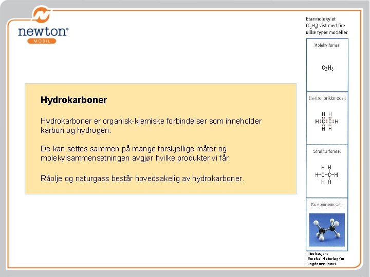 Hydrokarboner er organisk-kjemiske forbindelser som inneholder karbon og hydrogen. De kan settes sammen på