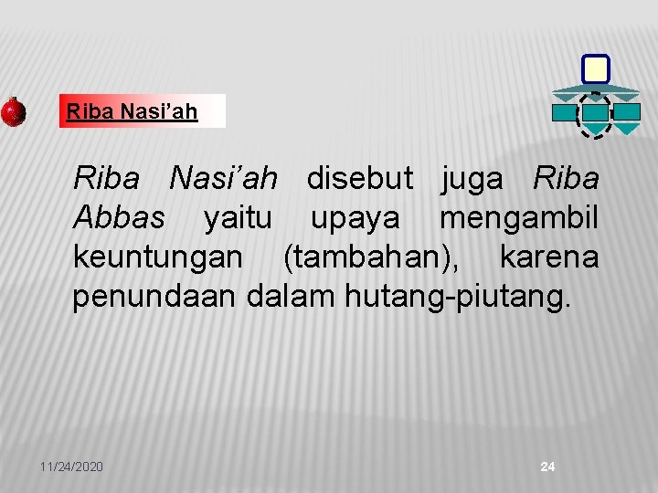 Riba Nasi’ah disebut juga Riba Abbas yaitu upaya mengambil keuntungan (tambahan), karena penundaan dalam