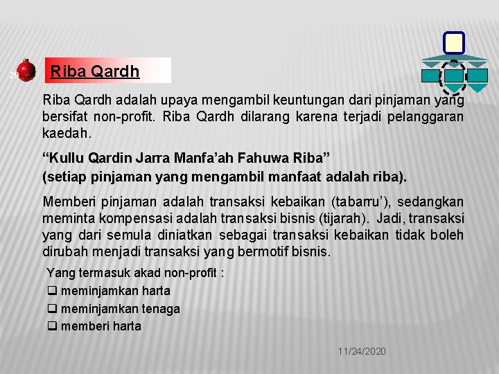 29 Riba Qardh adalah upaya mengambil keuntungan dari pinjaman yang bersifat non-profit. Riba Qardh