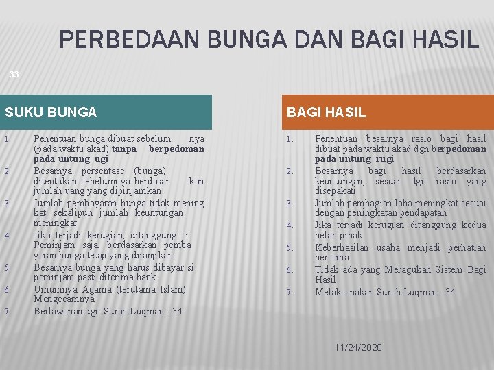 PERBEDAAN BUNGA DAN BAGI HASIL 33 SUKU BUNGA 1. 2. 3. 4. 5. 6.