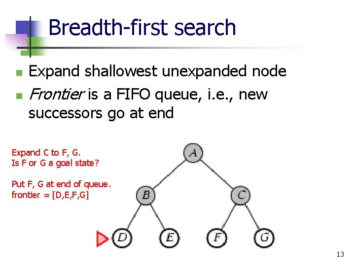 Breadth-first search n n Expand shallowest unexpanded node Frontier is a FIFO queue, i.