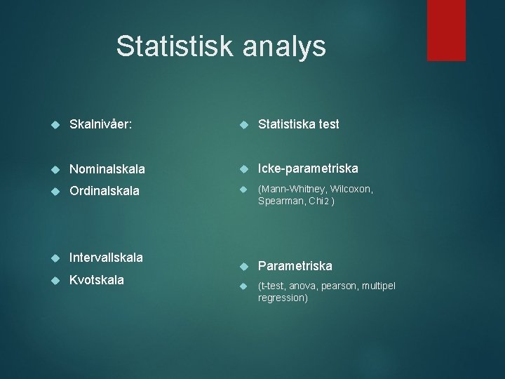 Statistisk analys Skalnivåer: Statistiska test Nominalskala Icke-parametriska Ordinalskala (Mann-Whitney, Wilcoxon, Spearman, Chi 2 )