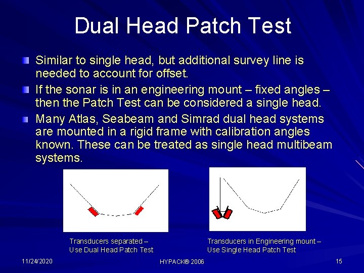 Dual Head Patch Test Similar to single head, but additional survey line is needed