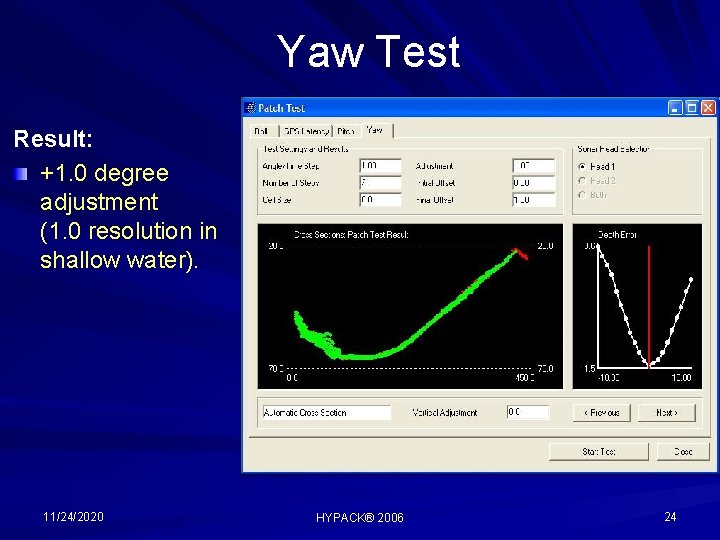 Yaw Test Result: +1. 0 degree adjustment (1. 0 resolution in shallow water). 11/24/2020