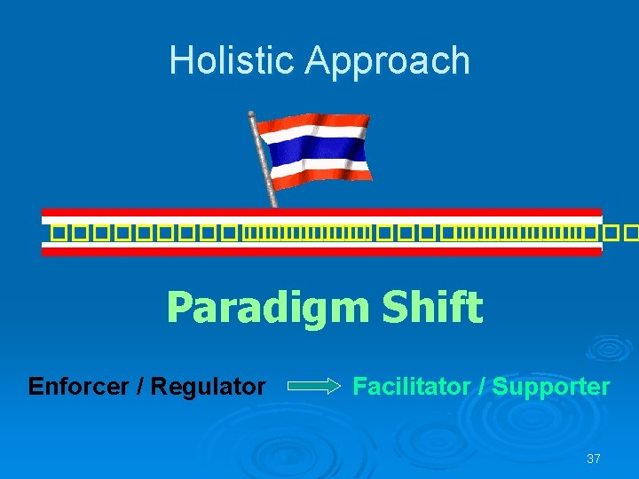 Holistic Approach ���������������� Paradigm Shift Enforcer / Regulator Facilitator / Supporter 37 