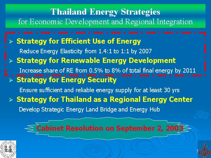 Thailand Energy Strategies for Economic Development and Regional Integration Ø Strategy for Efficient Use