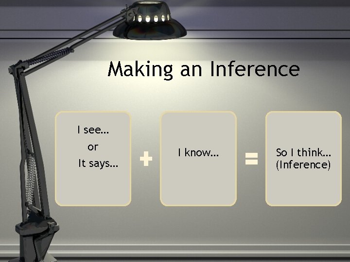 Making an Inference I see… or It says… I know… So I think… (Inference)