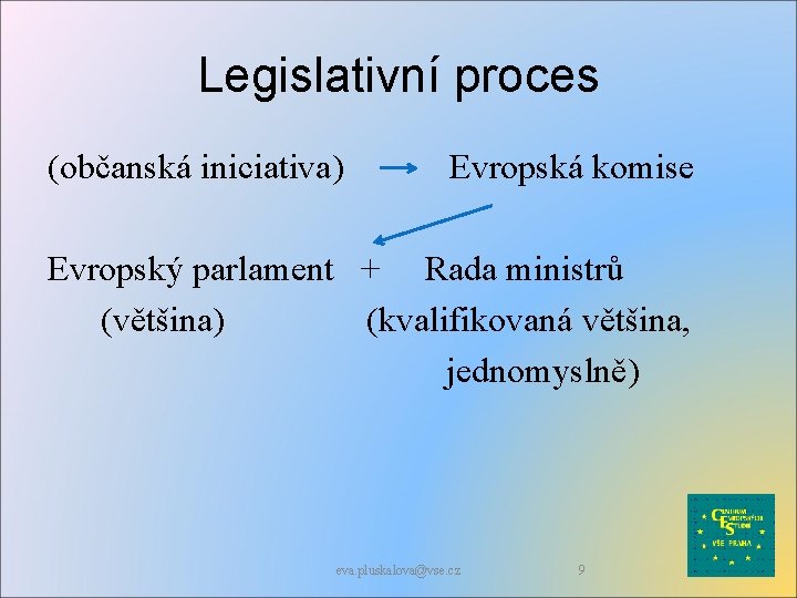 Legislativní proces (občanská iniciativa) Evropská komise Evropský parlament + Rada ministrů (většina) (kvalifikovaná většina,