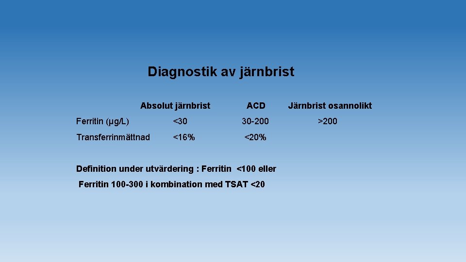  Diagnostik av järnbrist Ferritin (µg/L) Absolut järnbrist ACD Järnbrist osannolikt 30 -200 Transferrinmättnad