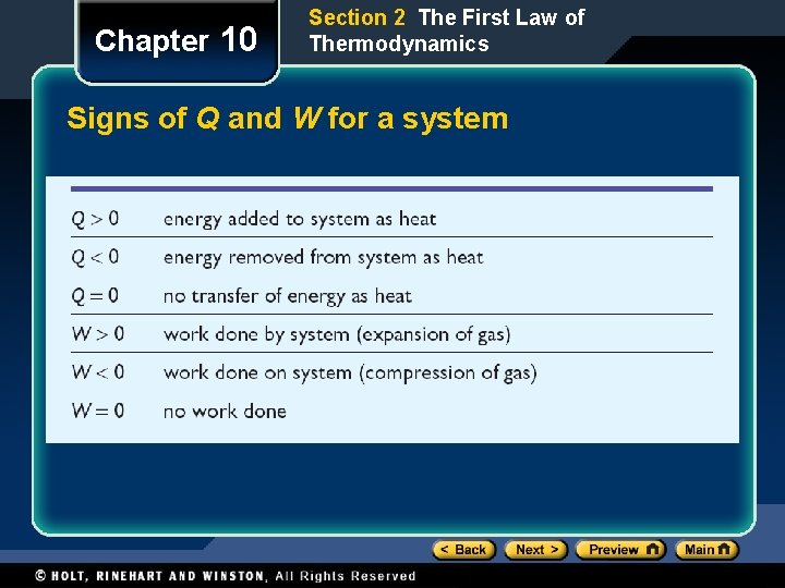 Chapter 10 Section 2 The First Law of Thermodynamics Signs of Q and W