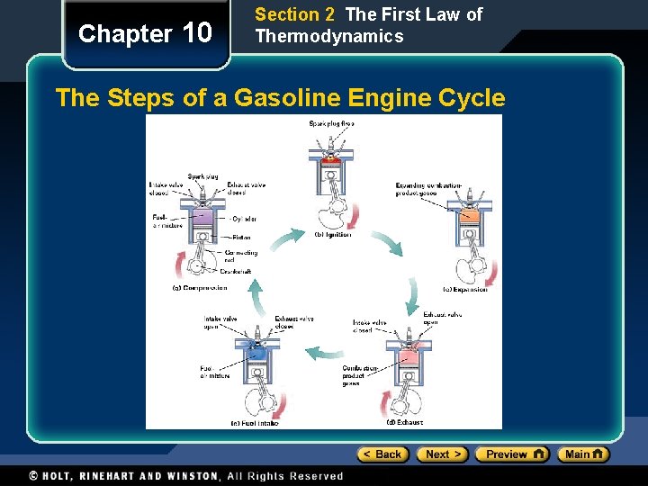 Chapter 10 Section 2 The First Law of Thermodynamics The Steps of a Gasoline