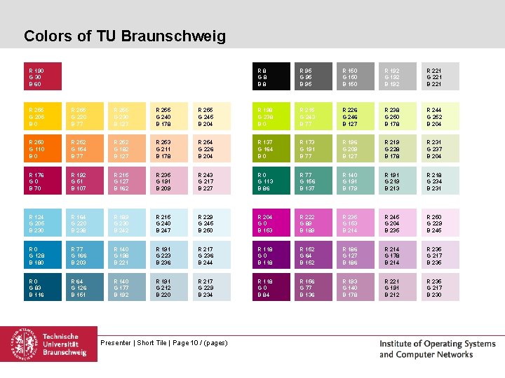 Colors of TU Braunschweig R 190 G 30 B 60 R 8 G 8
