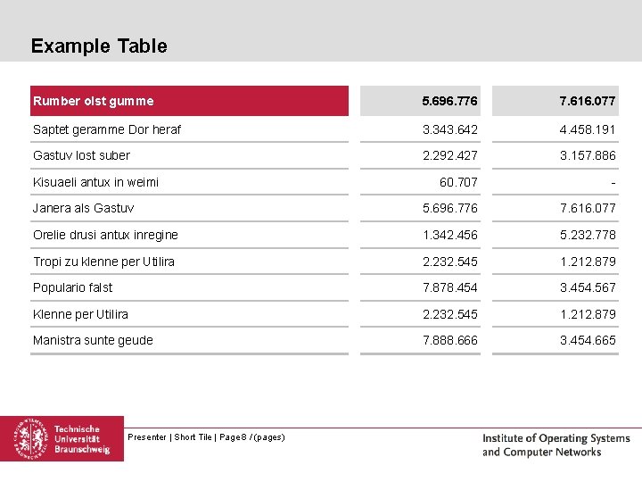 Example Table Rumber olst gumme 5. 696. 776 7. 616. 077 Saptet geramme Dor