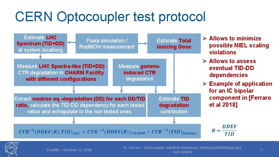 CERN Optocoupler test protocol Estimate LHC Spectrum (TID+DD) at system locations Fluka simulation /