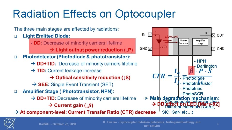 Optocoupler radiation behaviour testing methodology and test results