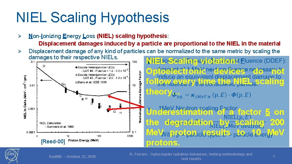 NIEL Scaling Hypothesis Ø Ø Non-Ionizing Energy Loss (NIEL) scaling hypothesis: Displacement damages induced