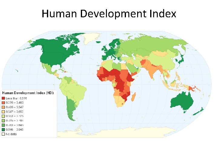 Human Development Index 