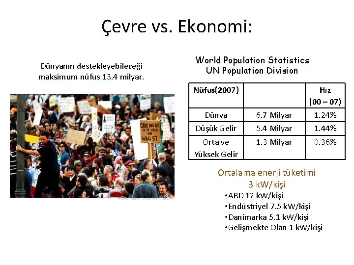 Çevre vs. Ekonomi: Dünyanın destekleyebileceği maksimum nüfus 13. 4 milyar. World Population Statistics UN