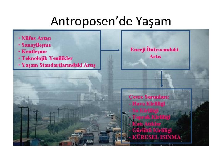 Antroposen’de Yaşam • Nüfus Artışı • Sanayileşme • Kentleşme • Teknolojik Yenilikler • Yaşam