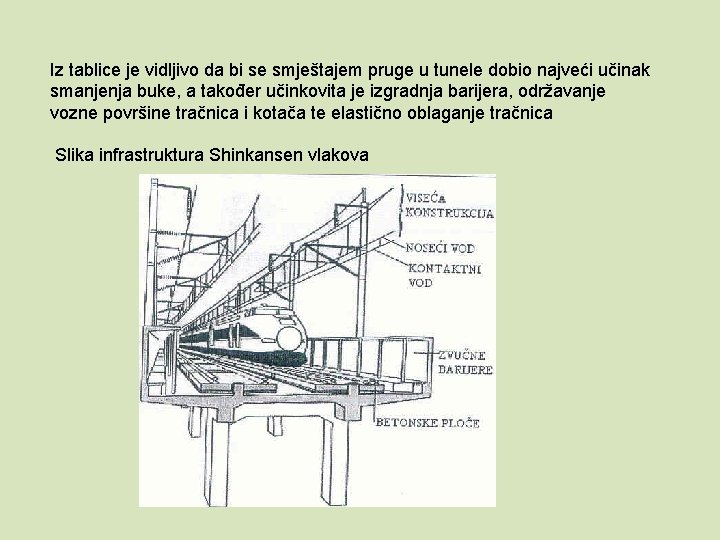Iz tablice je vidljivo da bi se smještajem pruge u tunele dobio najveći učinak
