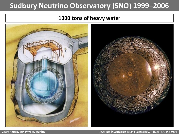 Sudbury Neutrino Observatory (SNO) 1999– 2006 1000 tons of heavy water Georg Raffelt, MPI