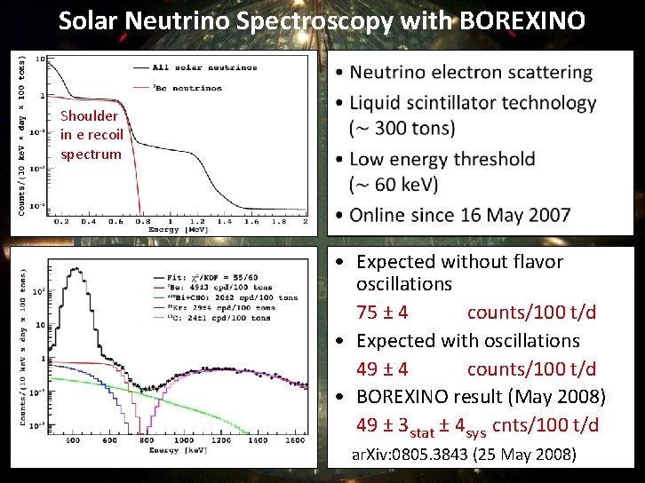 Solar Neutrino Spectroscopy with BOREXINO Shoulder in e recoil spectrum • Expected without flavor