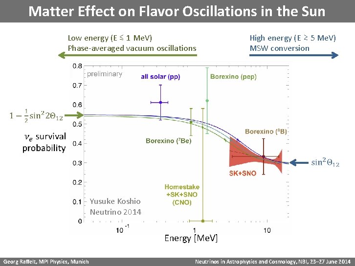 Matter Effect on Flavor Oscillations in the Sun Low energy (E ≲ 1 Me.