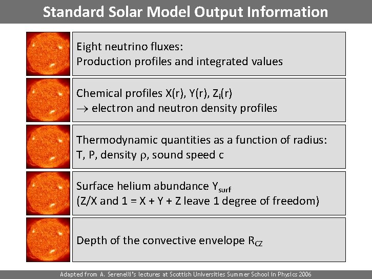 Standard Solar Model Output Information Eight neutrino fluxes: Production profiles and integrated values Chemical