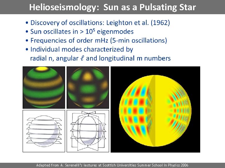 Helioseismology: Sun as a Pulsating Star Neutrinos. Summer in Astrophysics Cosmology, Georg Raffelt, MPI