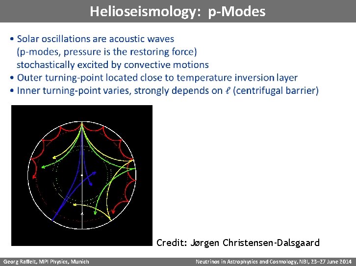 Helioseismology: p-Modes Credit: Jørgen Christensen-Dalsgaard Georg Raffelt, MPI Physics, Munich Neutrinos in Astrophysics and