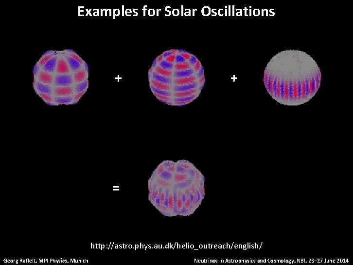 Examples for Solar Oscillations + + = http: //astro. phys. au. dk/helio_outreach/english/ Georg Raffelt,