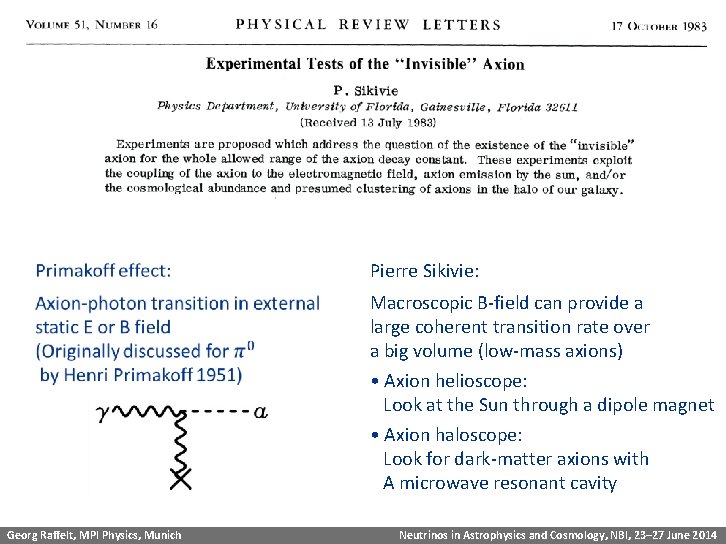 Experimental Tests of Invisible Axions Pierre Sikivie: Macroscopic B-field can provide a large coherent