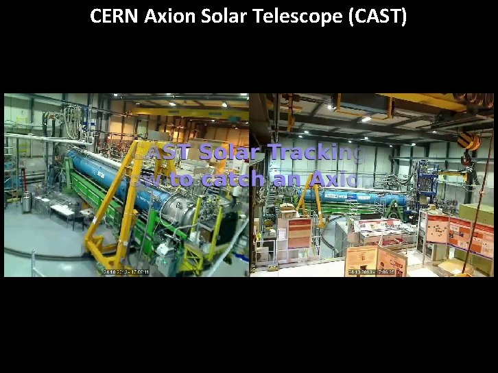 CERN Axion Solar Telescope (CAST) Georg Raffelt, MPI Physics, Munich Neutrinos in Astrophysics and