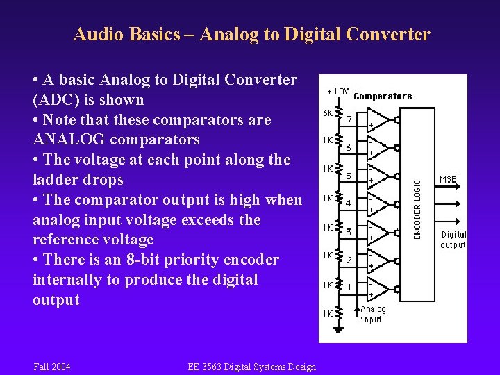 Audio Basics – Analog to Digital Converter • A basic Analog to Digital Converter