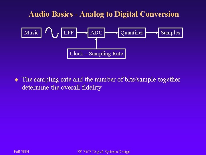 Audio Basics - Analog to Digital Conversion Music LPF ADC Quantizer Samples Clock –