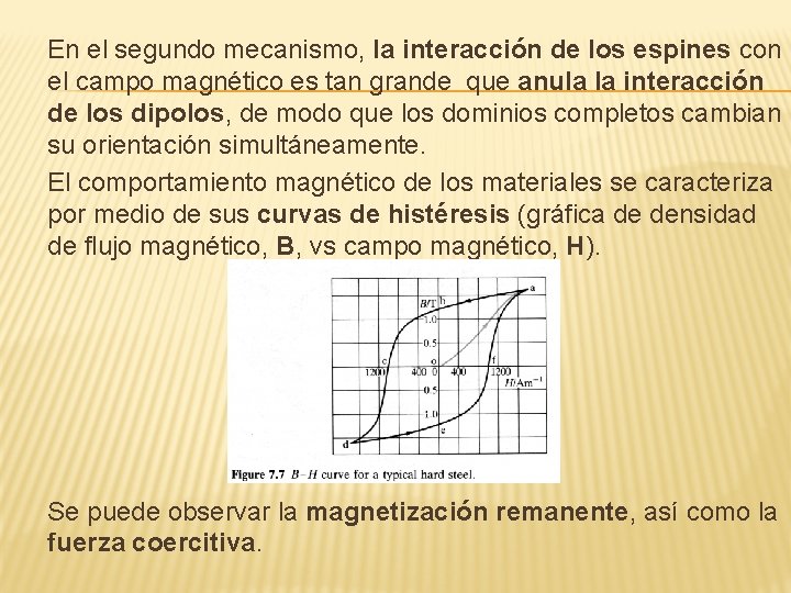 En el segundo mecanismo, la interacción de los espines con el campo magnético es