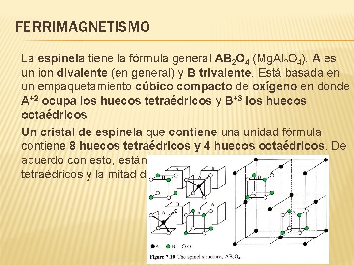 FERRIMAGNETISMO La espinela tiene la fórmula general AB 2 O 4 (Mg. Al 2