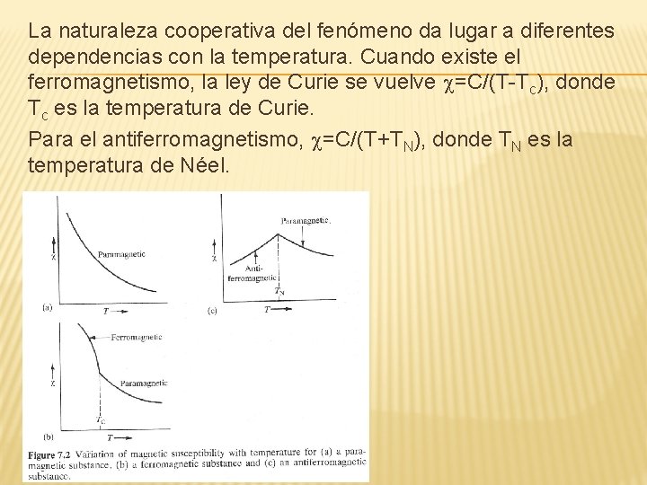 La naturaleza cooperativa del fenómeno da lugar a diferentes dependencias con la temperatura. Cuando