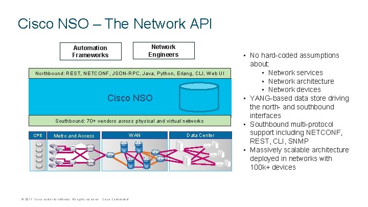 Cisco NSO – The Network API Network Engineers Automation Frameworks Northbound: REST, NETCONF, JSON-RPC,